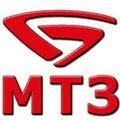 МТЗ